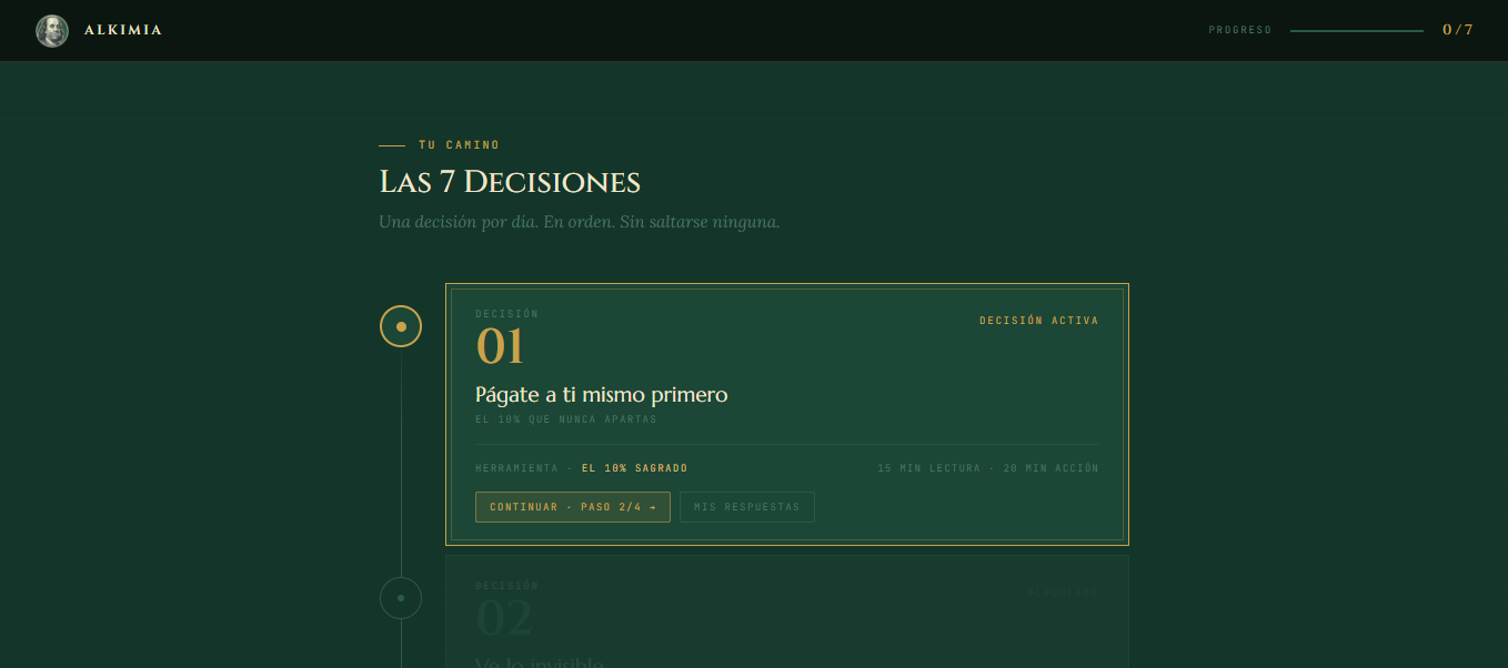 Plataforma de El Sistema Alkimia: mapa de las 7 decisiones