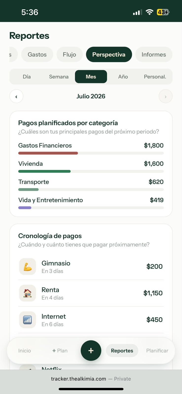 Perspectiva de pagos próximos